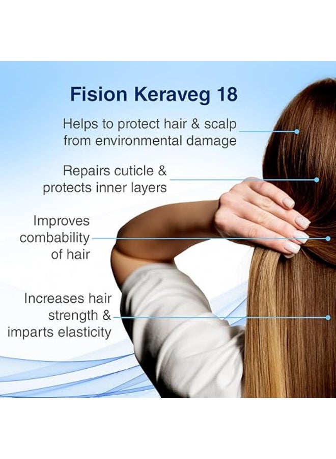Regaliz Folirich Hair Growth Serum | Promotes Fuller, Thicker, and Healthier Hair | Reduces Hair Fall and Strengthens Hair | Suitable for Men and Women | 60mL - Image 3