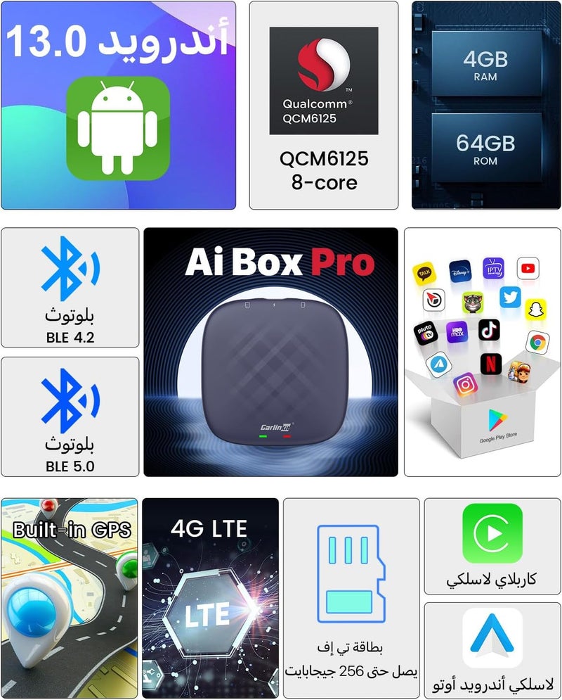 كار لينكيت كارلينكيت إي بوكس برو: قم بترقية راديو سيارتك باستخدام أندرويد 13، 4+64 جيجابايت، سنابدراجون 665، شبكة 4G خلوية، CarPlay لاسلكي / Android Auto، GPS مدمج وفتحة بطاقة TF - Image 4