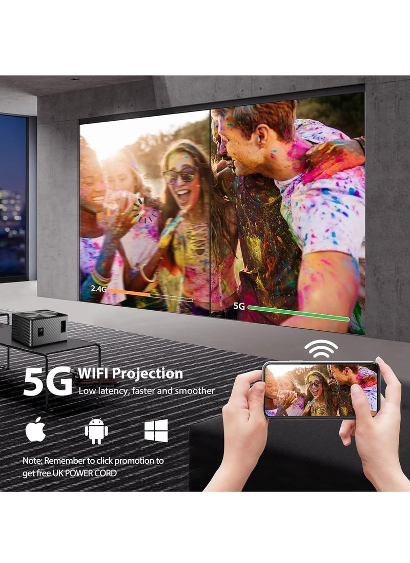 ماركة غير محددة جهاز بروجكتورعرض كهربائي(M800)4K/4P] 5G واي فاي وبلوتوث 800ANSI/26000L،  1080P يدعم ±50 درجة، مراة الجوال/مكبرات صوت هاي فاي مزدوجة/جهاز تحكم عن بعد بلوتوث/تقريب 50%/500 انش للجوال تي في  - Image 3
