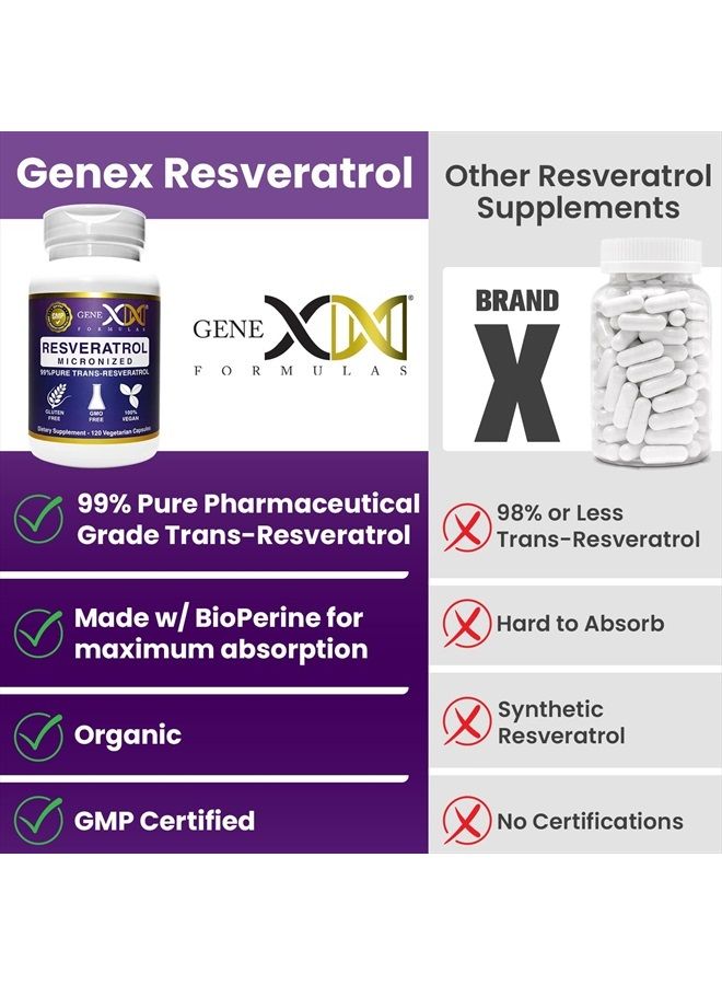 Genex Formulas GENEX 99% Micronized Trans-Resveratrol with BioPerine for Absorption 1000mg | Pure Organic Pharmaceutical Grade Trans-Resveratrol Capsules for Healthy Aging, 120 Capsules (1) - Image 5