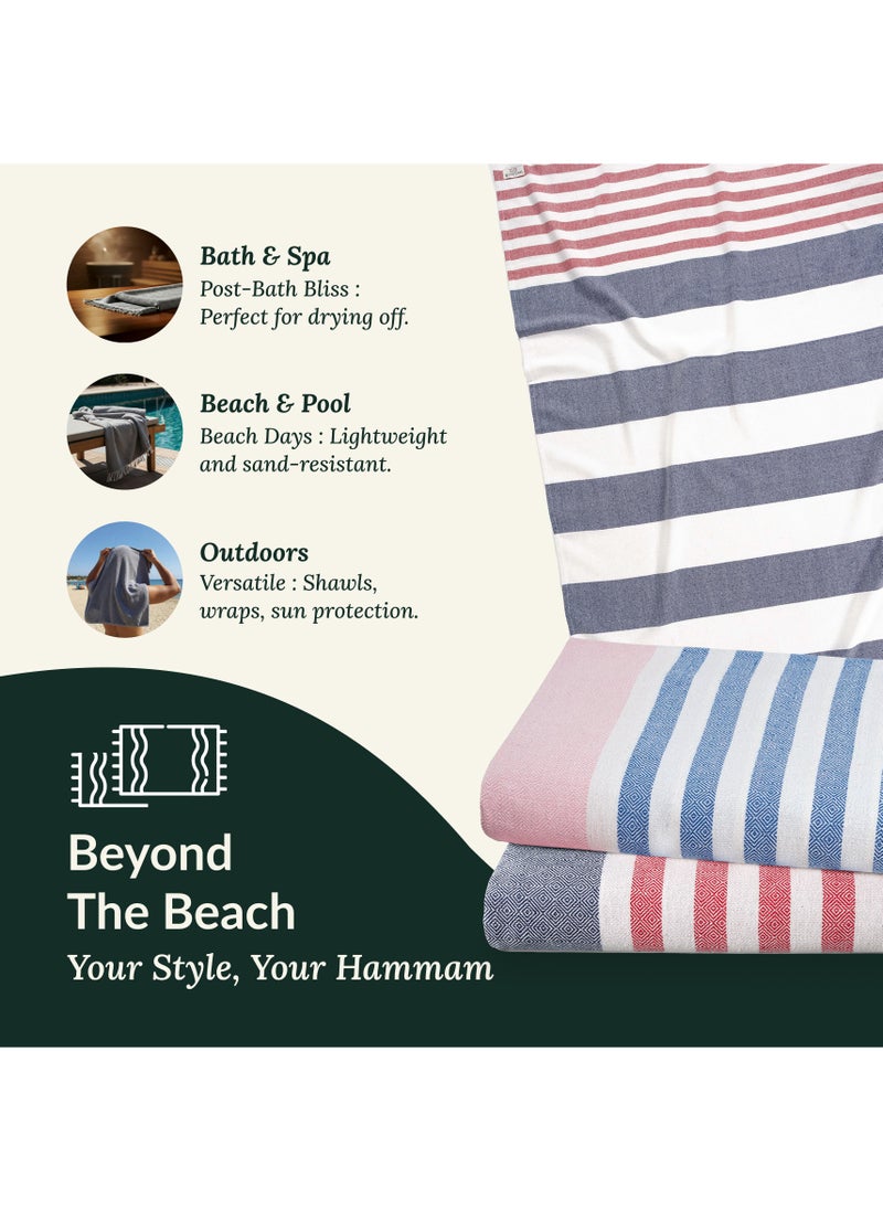 Cloud Scape Linen Turkish Beach Towel Set of 2, 39x71 inches Oversized Lightweight 100% Cotton Hammam Towel, STRP1  - Image 5