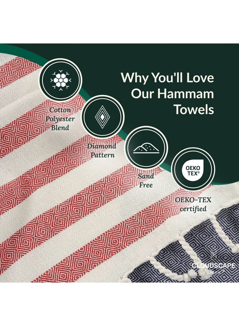 كلاود سكيب لينين طقم مناشف حمام تركية مكون من قطعتين، مقاس 39 × 71 بوصة، منشفة حمام كبيرة الحجم وخفيفة الوزن مصنوعة من القطن بنسبة 100%، STRP1 - Image 5