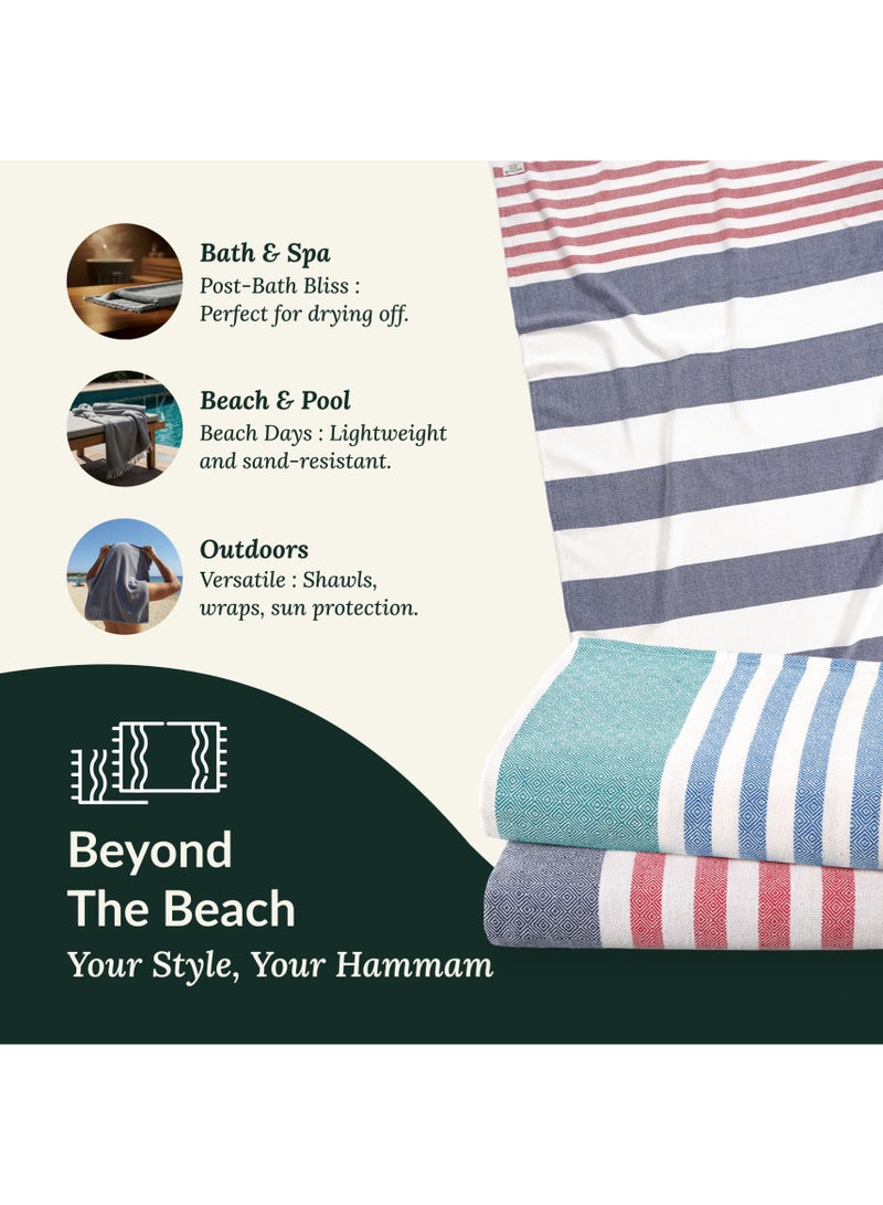 Cloud Scape Linen مجموعة من منشفتين شاطئ تركية، 39x71 بوصة، خفيفة الوزن 100% قطن، منشفة حمام، STRP1 - Image 5