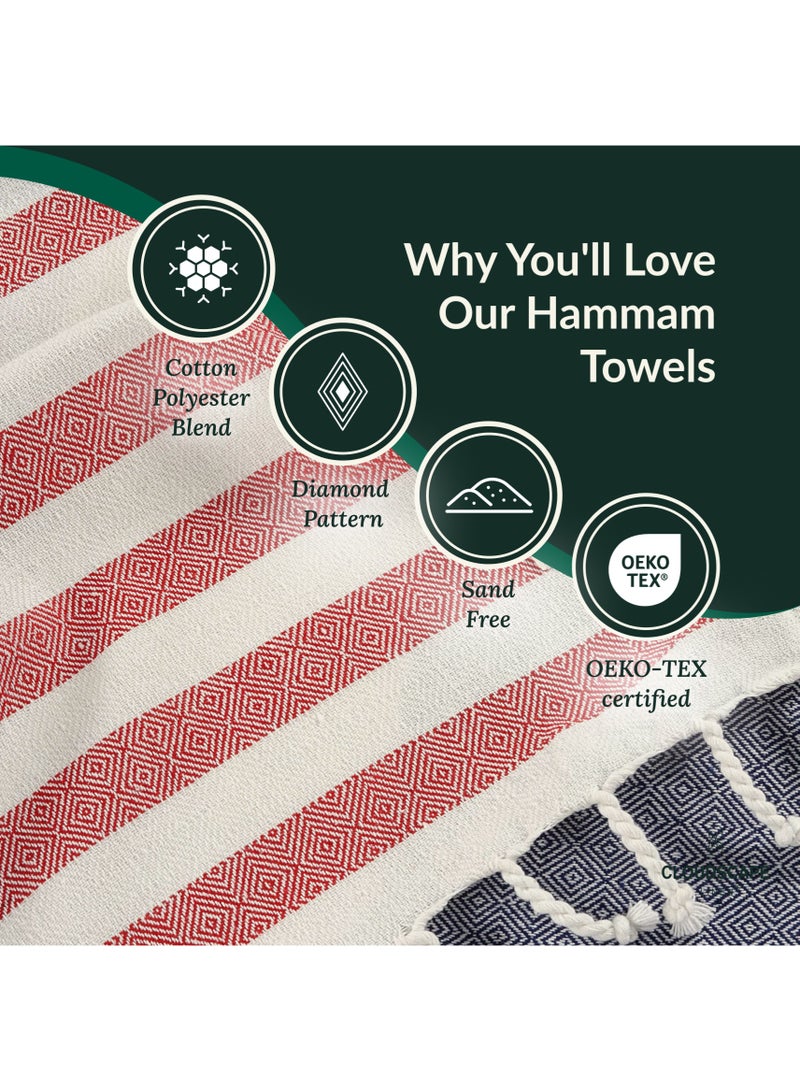 Cloud Scape Linen مجموعة من منشفتين شاطئ تركية، 39x71 بوصة، خفيفة الوزن 100% قطن، منشفة حمام، STRP1 - Image 4