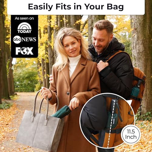 TUMELLA Strongest Windproof Travel Umbrella (Compact, Superior & Beautiful), Small Strong but Light Portable and Automatic Folding Rain Umbrella, Durable Premium Grip, Fits Car and Backpack - Image 2