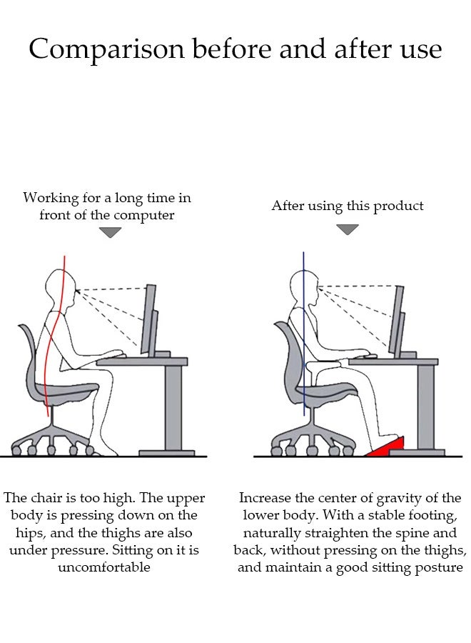 DUNISO Foot Rest For Under Desk, Ergonomic Foot Rest Under Desk, 180° Rocking Desk Foot Stool with Massage Surface, Foot Massager for Home, Office, Relieve Leg Pressure,Promote Leg Circulation (White) - Image 4