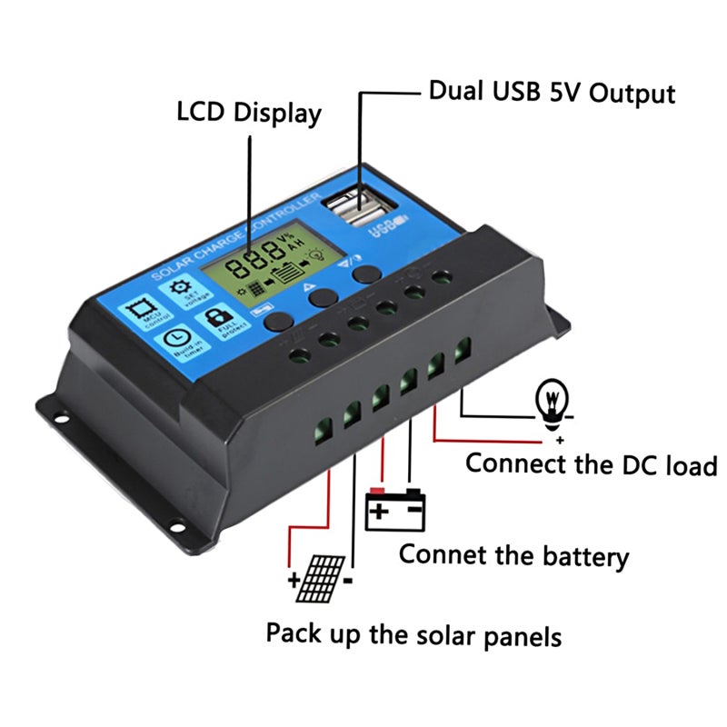 120W Solar Panel Charge Kit: 5V/12V Dual Output with PWM Intelligent Regulator, Monocrystalline Solar Charge with USB Port for Caravan RV Boat Marine Off Grid System - Image 2