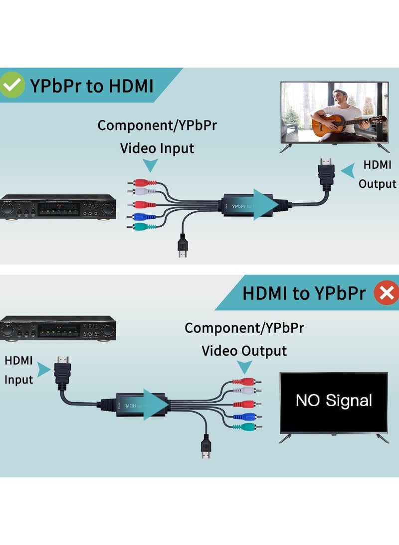 Component to HDMI Converter, YPbPr to HDMI Adapter, 5RCA Component RGB YPbPr to HDMI Converter Adapter 1080P Supports DVD, Xbox 360, PSP to HDTV Monitor and Projector