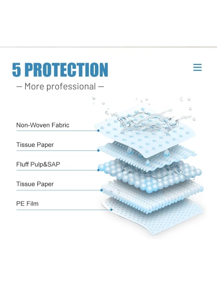 وسادات تدريب الحيوانات الأليفة الممتازة، تصميم فائق الامتصاص ومقاوم للتسرب، لون أزرق فاتح، تقنية سطح سريع الجفاف (60 × 90) 40 قطعة - Image 5