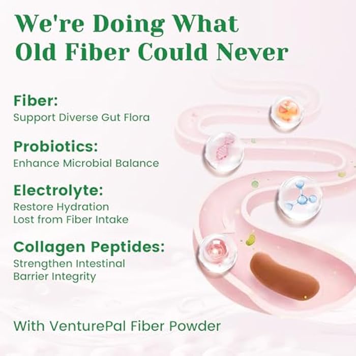 Venture Pal Gut & Beauty Support Fiber Drink – Daily Blend with Acacia Fiber, Collagen, Electrolytes & Probiotics – Watermelon for Men & Women - Image 4