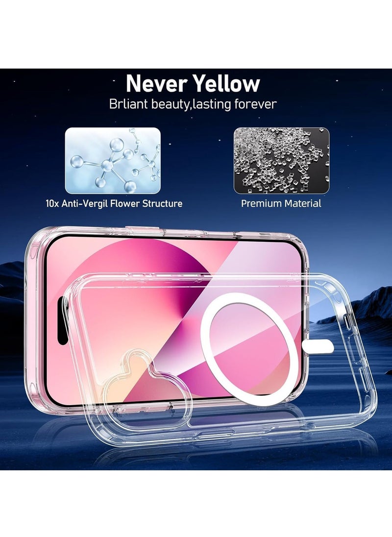 Raxoom iPhone 16 Clear Magnetic Case [Compatible with MagSafe] â€“ Slim Shockproof Cover with Screen Protector & Camera Protection - Image 2