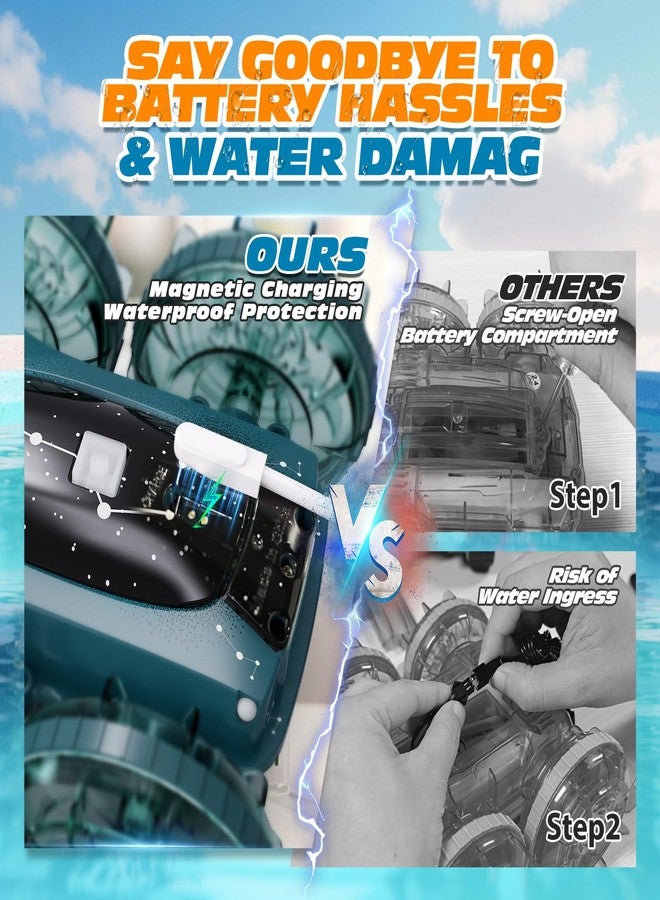 Tecnock Amphibious Remote Control Car Boat, 4WD Gesture RC Cars with Magnetic Charging, 60 Min Playtime, LED Lights, Pool Toys for Kids Ages 6-12, Gift Toys for Boys Girls - Image 3