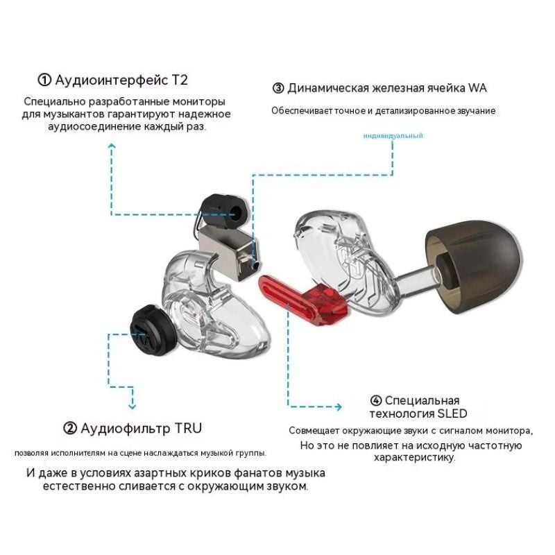 Westone Pro X10 Wired Earphones 3.5mm, Red Transparent - Image 5