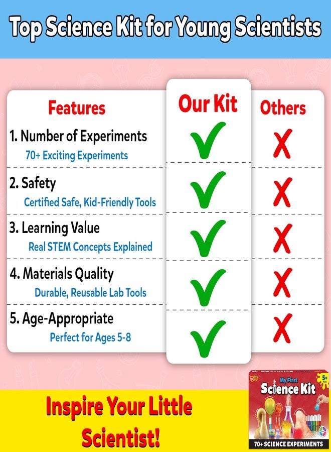 Little Berry First Science Kit for Kids: 70+ Science Experiments | STEM Kit for Kids | DIY Kit with Materials | Science Experiment Kit | Educational & Learning Toys for 6-12 Year Boys & Girls - Image 5