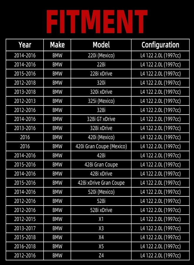 MITZONE مجموعة ترموستات تبريد من الألومنيوم المُحسّن من MITZONE، متوافقة مع سيارات BMW موديلات 2012-2016: 320i، 325i، 328i، 520i، 528i، X5، X4، X3، X1، 428i، 420i، 220i، 228i. رقم الاستبدال: 11538635689 و11538636595 - Image 2