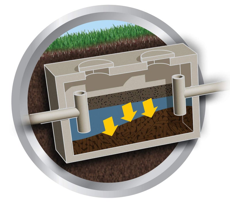 Roebic K-37-Q-C1500-4 Septic Tank Treatment: 32 oz, 16 oz Concentrate, Safe for All Plumbing Systems, Colorless Formula - Image 4