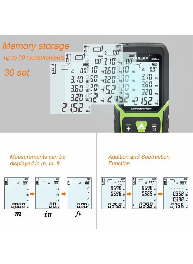 Huepar Laser Distance Meter 393Ft with Li-ion Battery & Electric Angle Sensor, Backlit LCD Laser Measure M/in/Ft with High Accuracy Multi-Measurement Modes, Pythagorean, Distance, Area&Volume - Image 4