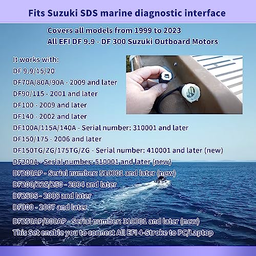 Ytpoools Diagnostic Cable Tool Scanner KIT Compatible with Yamaha YDS 1.33 & Suzuki SDS 8.40 Jet Boat/WaveRunner/Outboard - Image 5