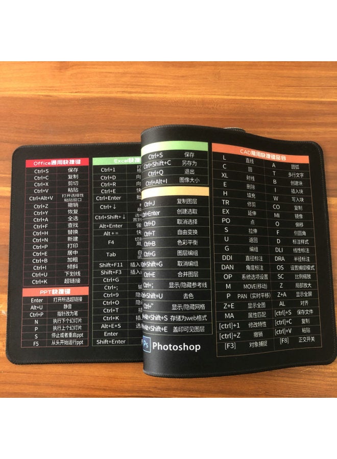 Office Mouse Pad Shortcut Key Formula Table Pad Dormitory Learning Extra Thickened Pad Home Game Keyboard Mouse Pad-Color:Lock Edge 3MM Thickness-Pattern:260*210mm Lotus - Image 5