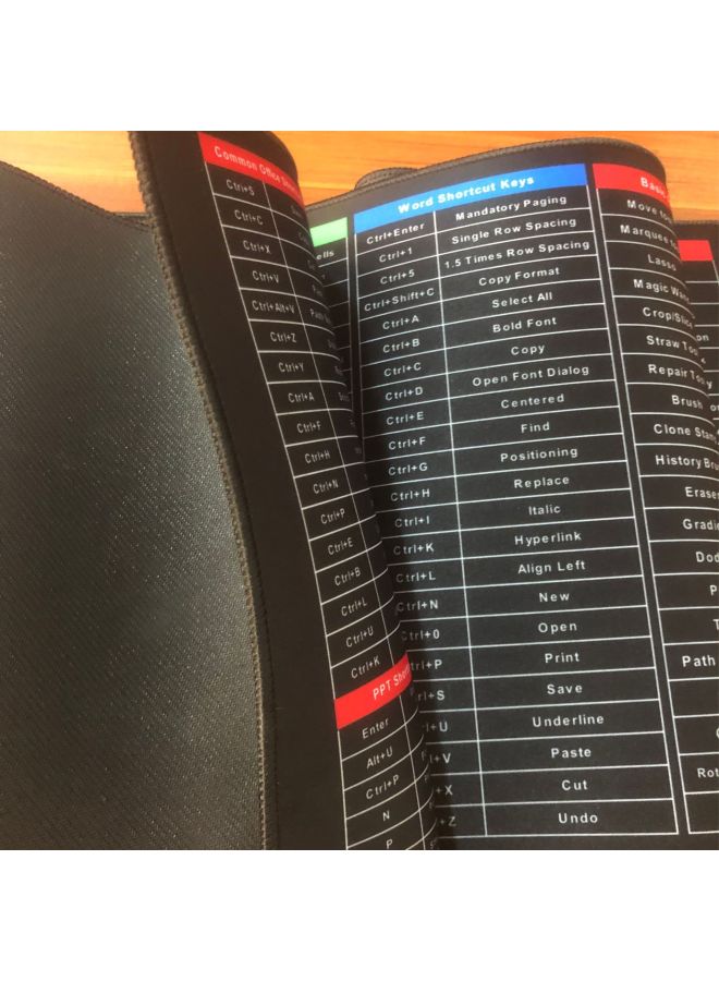 Office Mouse Pad Shortcut Key Formula Table Pad Dormitory Learning Extra Thickened Pad Home Game Keyboard Mouse Pad-Color:Lock Edge 3MM Thickness-Pattern:260*210mm Lotus - Image 3