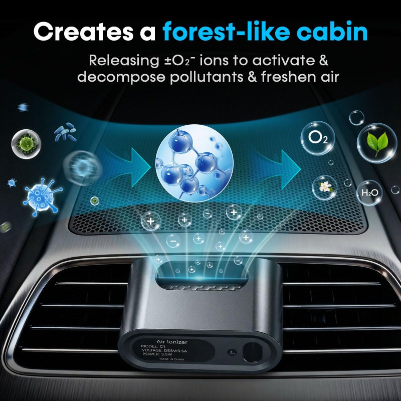 Yakry Compact Car Air Purifier for Odor - Easy Install Filter Free Odor Eliminator for Smoke/Pet Odors/VOCs - Silent Operation Universal Vent Clip for Car by Yakry - Image 2