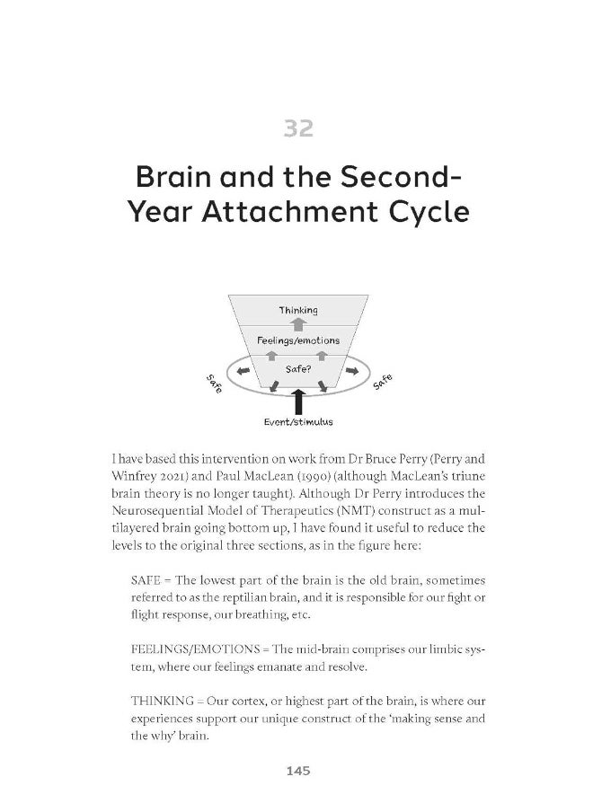 null - Communication Tools for Working with Traumatized Children and Teens: Creative Ideas and Interventions for Relational Practice - Image 1