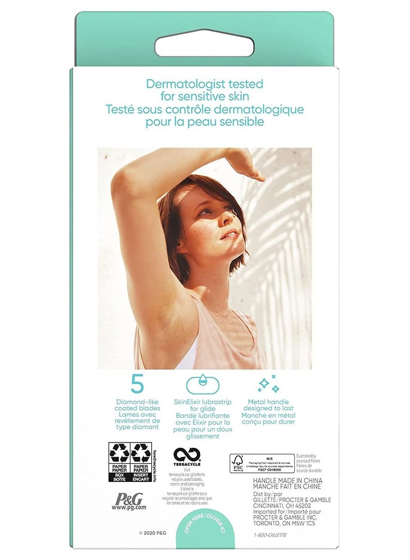 فينوس ديلوكس مقبض حلاقة نسائي ناعم حساس و3 شفرات - Image 2