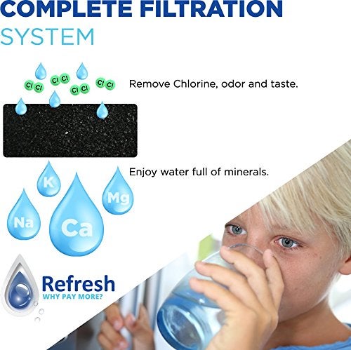 Refresh Replacement Refrigerator Water Filter for Bosch 640565, EVOLFLTR10, Whirlpool WHKF-R-PLUS, W1085590, 56932, 2168701, 3M Cuno CS-52, CS-51, CS-450, CS-451, CS-452 (1 Pack) - Image 5