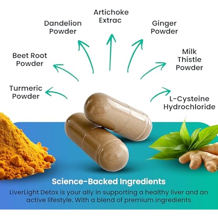 LiverLight Detox - Herbal Supplement, 60 Capsules - Turmeric, Milk Thistle, Plant-Based, Gluten-Free, Dairy-Free, Soy-Free, Nut-Free, Detoxify Support - Image 5