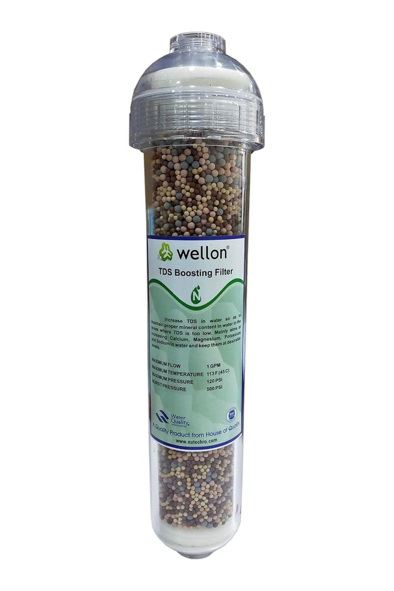 WELLON 13 TDS Boosting Filter for All Types of Water Purifiers - Image 1
