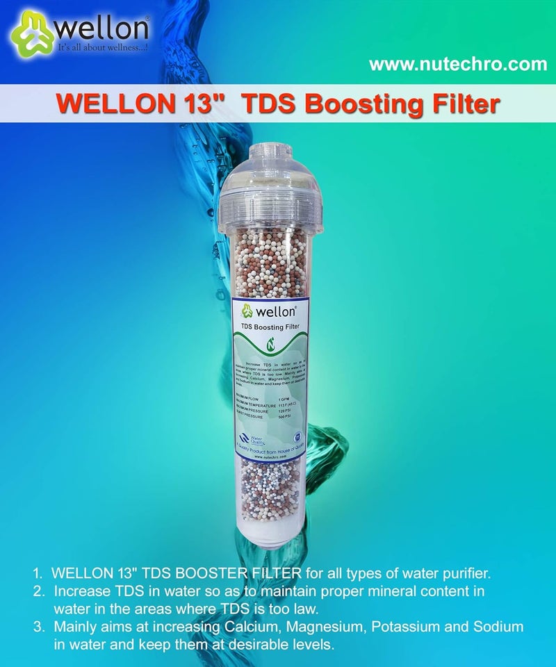 WELLON 13 TDS Boosting Filter for All Types of Water Purifiers - Image 3