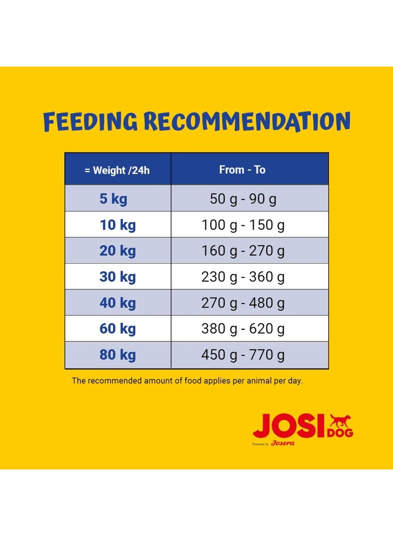 Josera JosiDog Active (15Kg) Premium Gluten-Free Dry Dog Food for Active Adults - Image 2