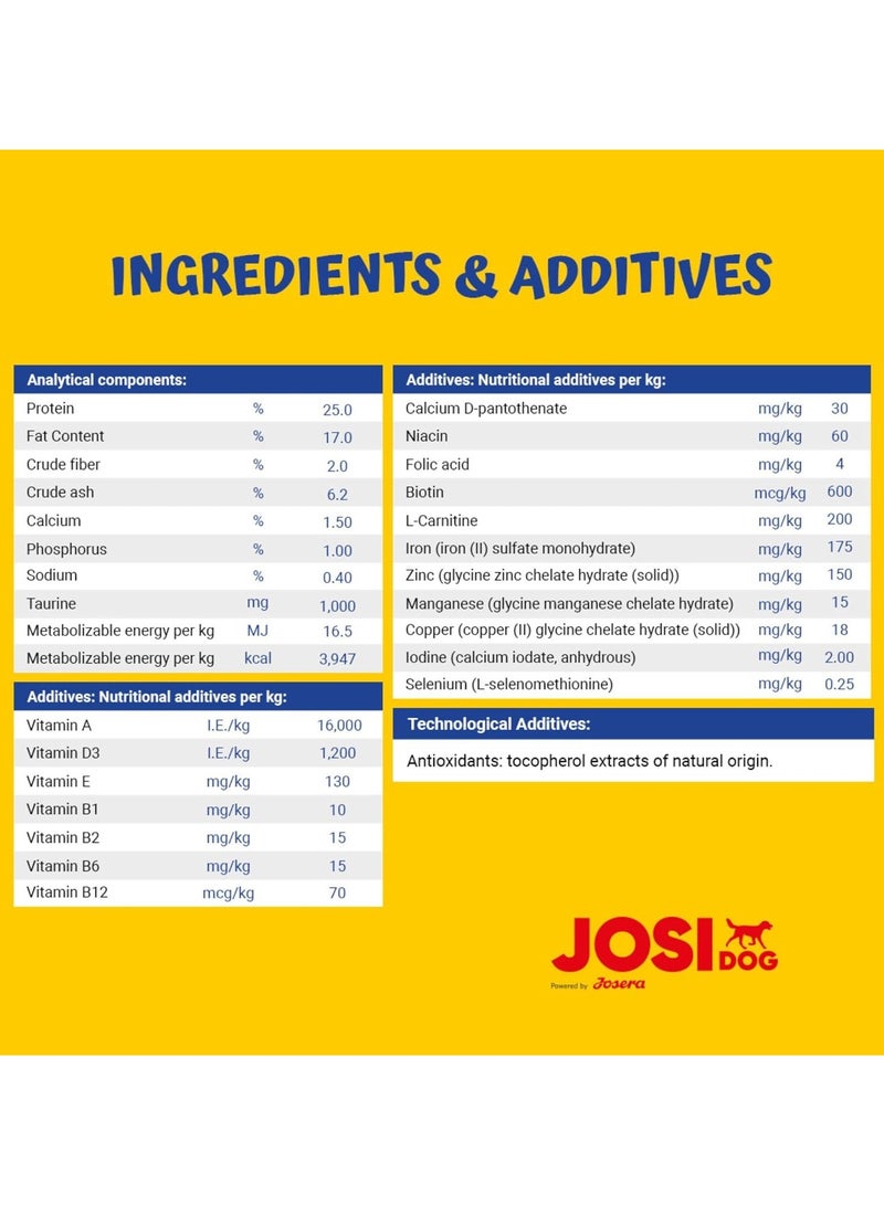 Josera JosiDog Active (15Kg) Premium Gluten-Free Dry Dog Food for Active Adults - Image 4
