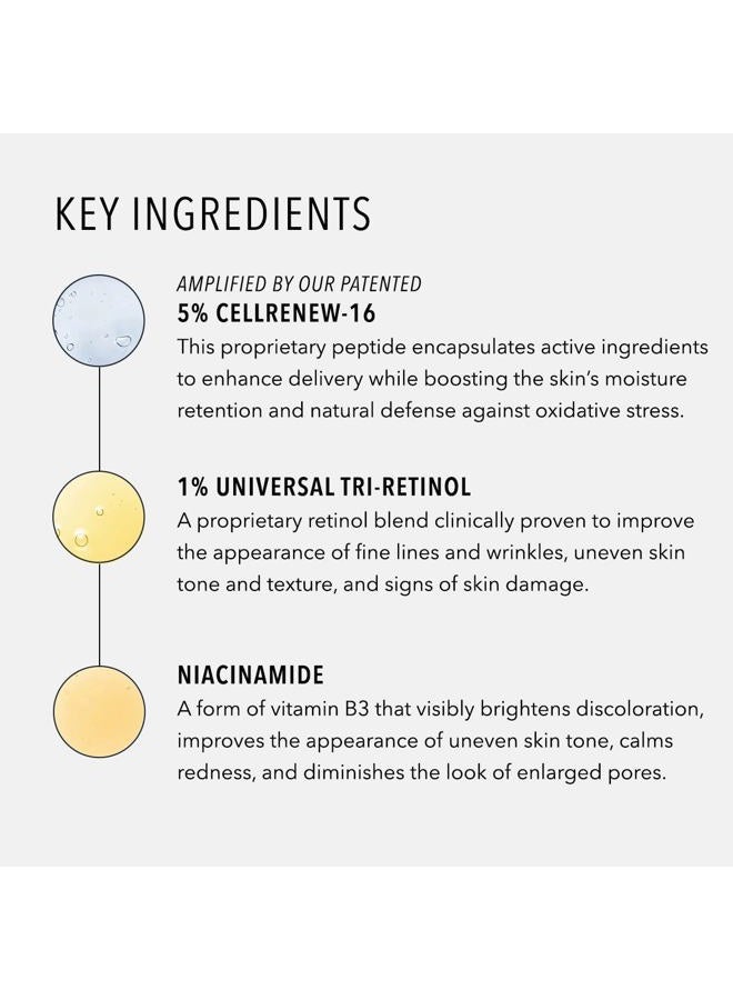 Hydropeptide Retinol Routine Booster 1% Retinol Solution - Image 5