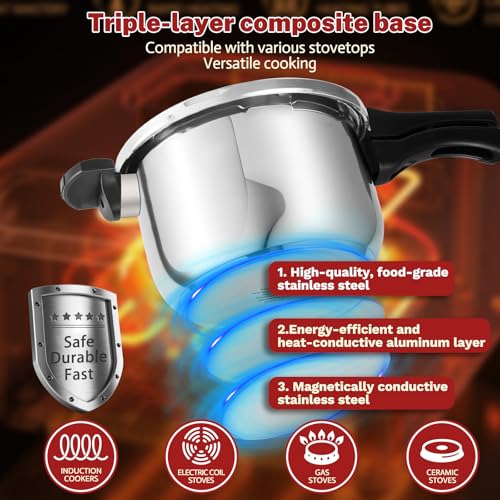deeluban Stainless Steel Pressure Cooker 8 Quart, Stove Top & Induction Compatible, Heavy-Duty Multi-Safety System, Food-Grade for Home Commercial Use, Deeluban - Image 5