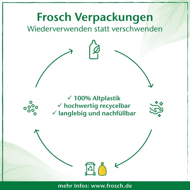 Frosch Aloe Vera Dishwashing Liquid 500ml - Image 3