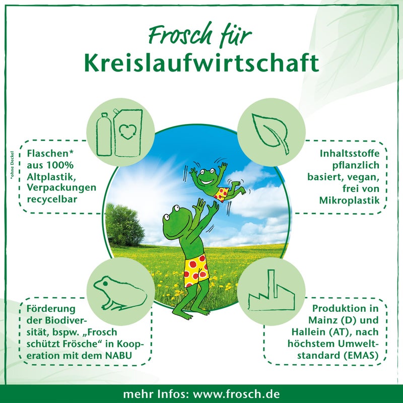 Frosch Aloe Vera Dishwashing Liquid 500ml - Image 1