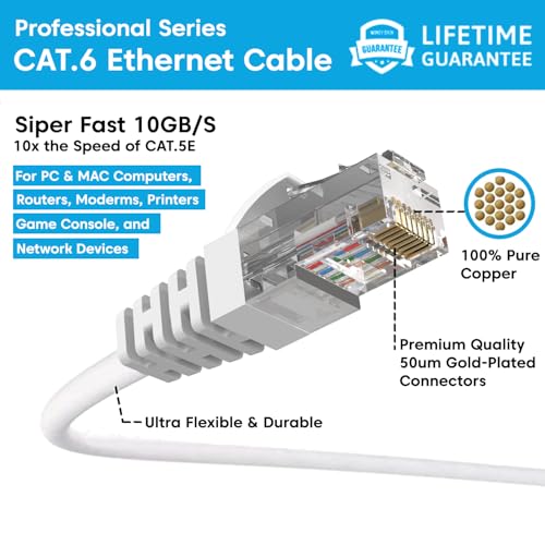 Sounce Cat6 Ethernet Cable 100 Meter – High Speed 550MHz / 10Gbps LAN Network Cable with RJ45 Metal Shielded Connectors | Heavy-Duty Internet Patch Cord for Router, Modem, Gaming, CCTV - Image 2