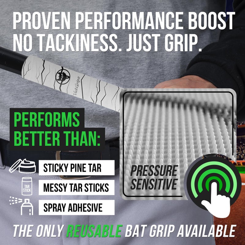 VukGripz Pulse White Baseball Bat Grip Tape - Non-Sticky, Friction-Based, Moisture-Wicking, Vibration-Reducing Batting Grips for Baseball & Softball - Official Bat Tape Grip of Team USA, USA-Made - Image 2