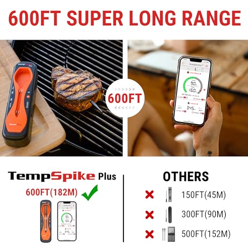 ThermoPro TempSpike Plus 600FT Wireless Meat Thermometer with Upgraded Ultra-Thin Probe, Bluetooth Meat Thermometer Wireless for Outside Grill, Smoker Thermometer for BBQ Oven Rotisserie Sous Vide - Image 3