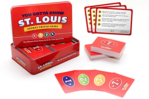 You Gotta Know St Louis Sports Trivia Game - Image 1