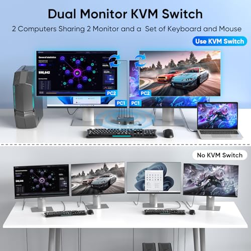 Hearvo 8K@60Hz HDMI KVM Switch 2 Monitors 2 Computers, Dual Monitor KVM Switch with EDID Adaptive, USB Sharing, Keyboard Mouse Printer Control, S7229H2 - Image 4
