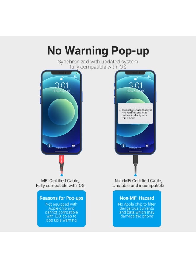 VENTION USB 2.0 A to Lightning Cable  Red Aluminum Alloy Type Model # LABRF - Image 4