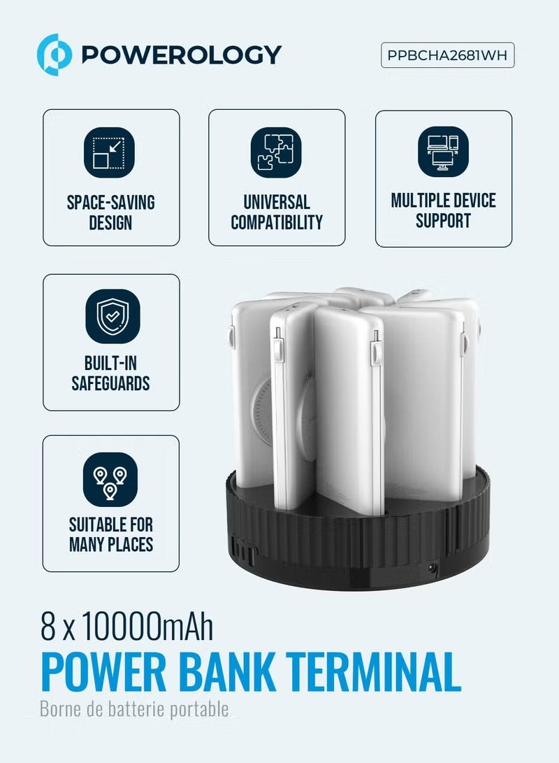 باورولوجي محطة طاقة 8 في 1، بنك طاقة محمول بسعة 10000 مللي أمبير/ساعة - توصيل طاقة 20 واط، شحن سريع، شحن لاسلكي، كابلات Type-C وLightning مدمجة، حل شحن شامل - Image 2