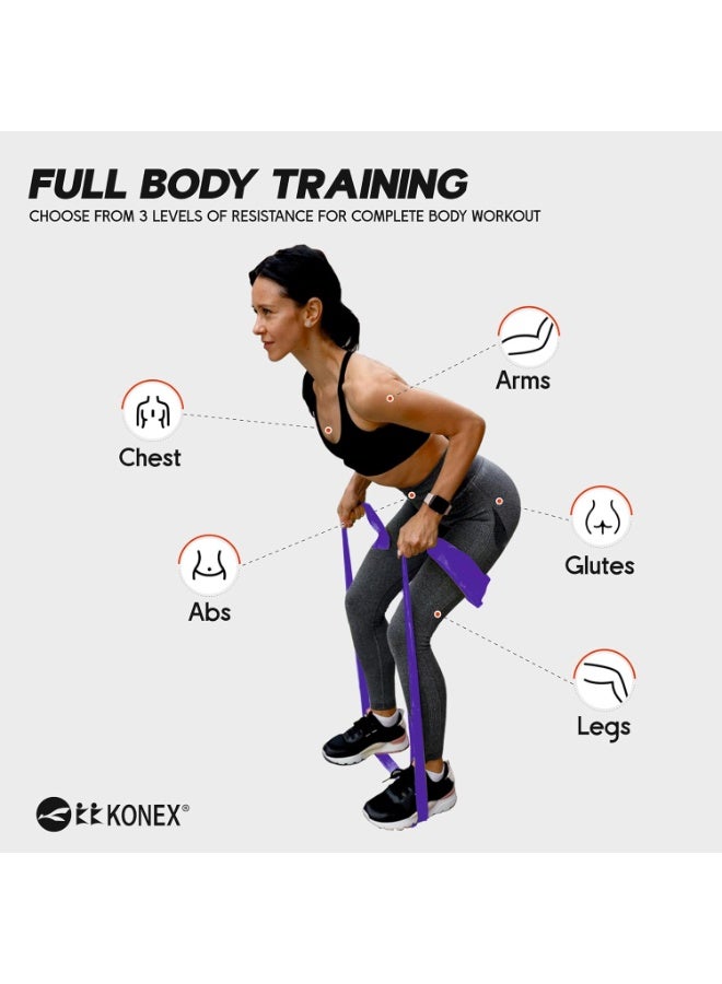 KONEX Natural Latex Resistance Thera Band | Durable & Stretchable | Ideal for Yoga, Pilates, Full Body Workout, Muscle Toning, Weight Training, Stretching & Body Conditioning (Blue, 11.5–13.5 Kg) - Image 4