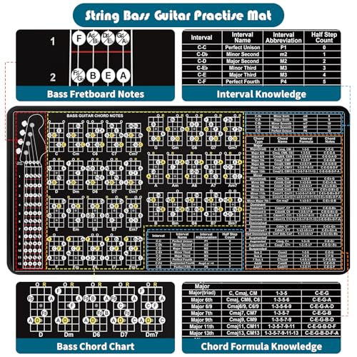 Enjoyard 4 String Bass Guitar Practice Mat Bass Theory Mat with Fretboard Notes Bass Guitar Chord Notes Interval Knowledge Chord Formula Knowledge Theory for Bass Beginner Enthusiasts - Image 2