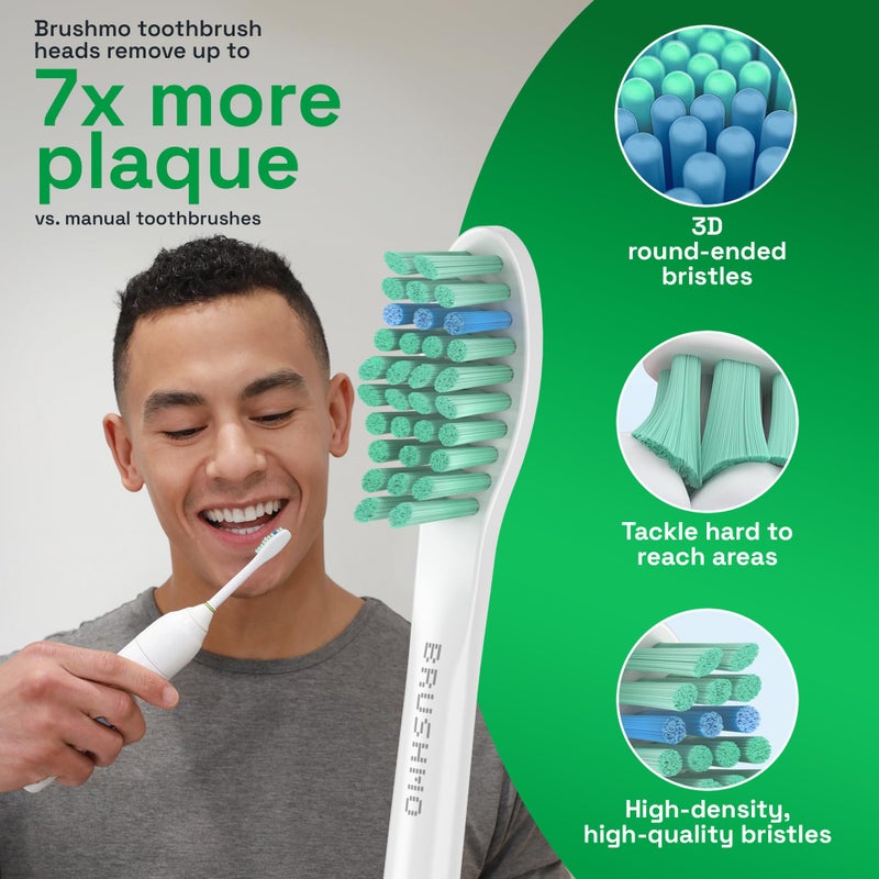 Brushmo e-Series Total Clean Replacement Toothbrush Heads, Compatible with Philips Sonicare Screw-on Electric Toothbrush Handles, 6 Standard Heads, Medium Firm Dupont Bristles, BM726, White - Image 5