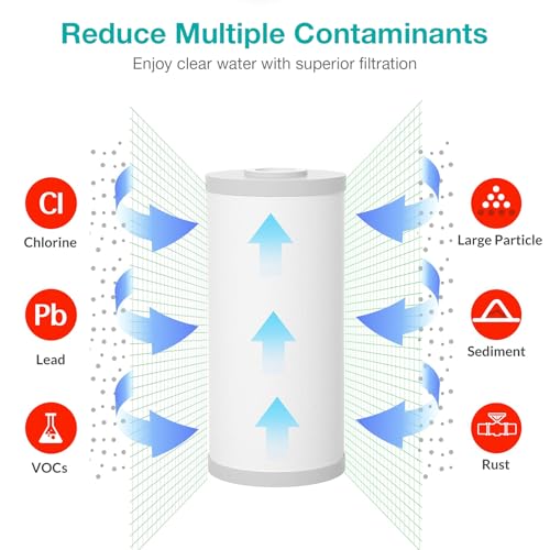 Simpure 5 Micron 10" x 4.5" Sediment and Carbon Whole House Water Filters SimPure Replacement Cartridge for GE FXHTC, GXWH40L, RFC-BB / 155141-43, FC15B, HB18B, WRC25HD, WDGD-5005, W10-PR, W15-PR, 3-Pack - Image 4