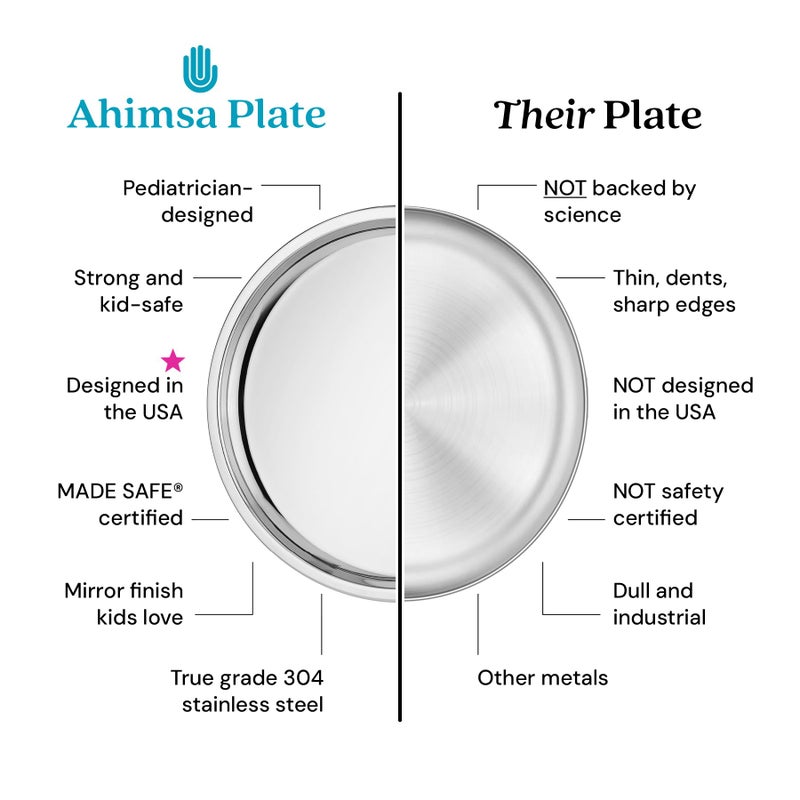 Ahimsa Stainless Steel Plates For Kids, Pediatrician Designed Divided Plates for Toddlers & Baby, Non Toxic, Unbreakable & Dishwasher Safe, Set of 4 - Image 5