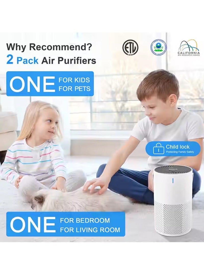 ET-LIFE Air Purifiers for Home Dust Smoke Pet Hair, Up to 80m², H13 True HEPA Air Filter with Timer, Sleep Mode, Ozone Free, 24dB Quiet Air Cleaner for Bedroom, Office GL-K802 White - Image 2